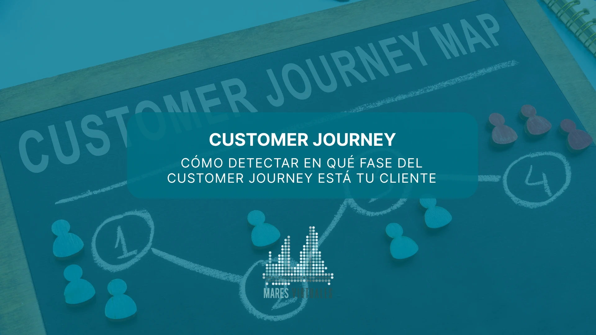 Cómo detectar en qué fase del customer journey está tu cliente